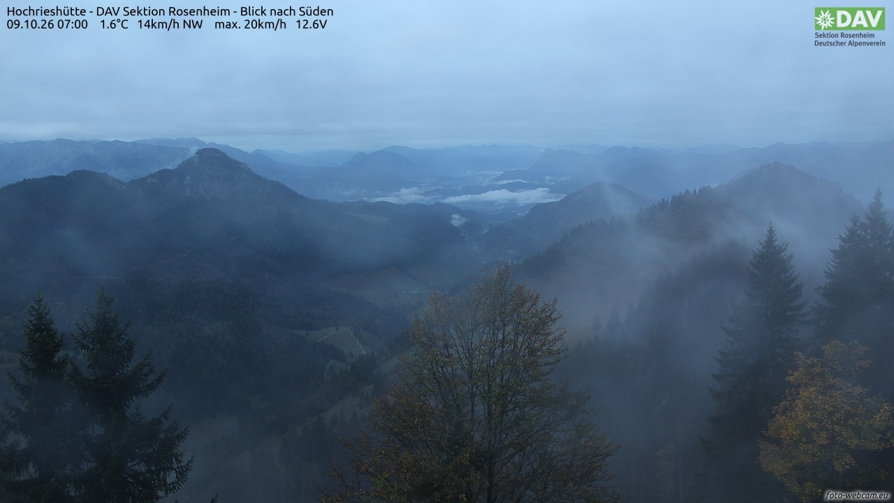 Archiv Foto Webcam Hochries Süd