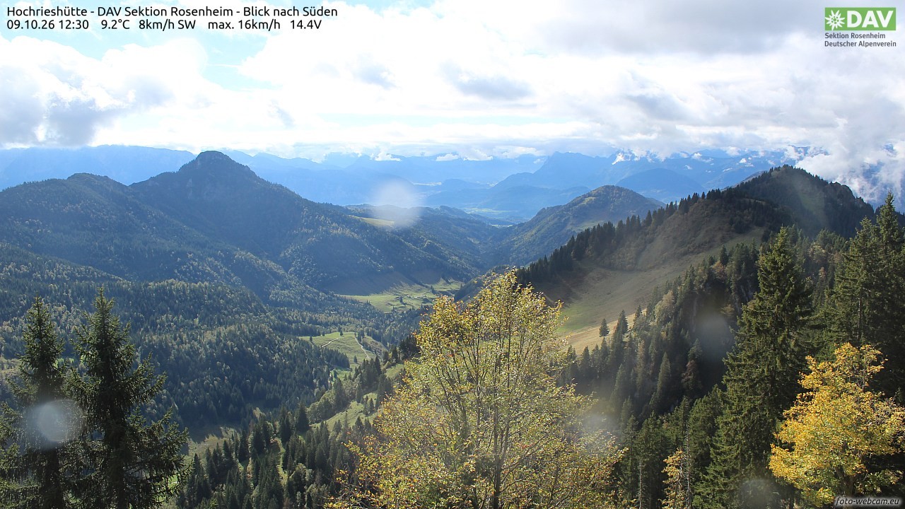 Archiv Foto Webcam Hochries Süd