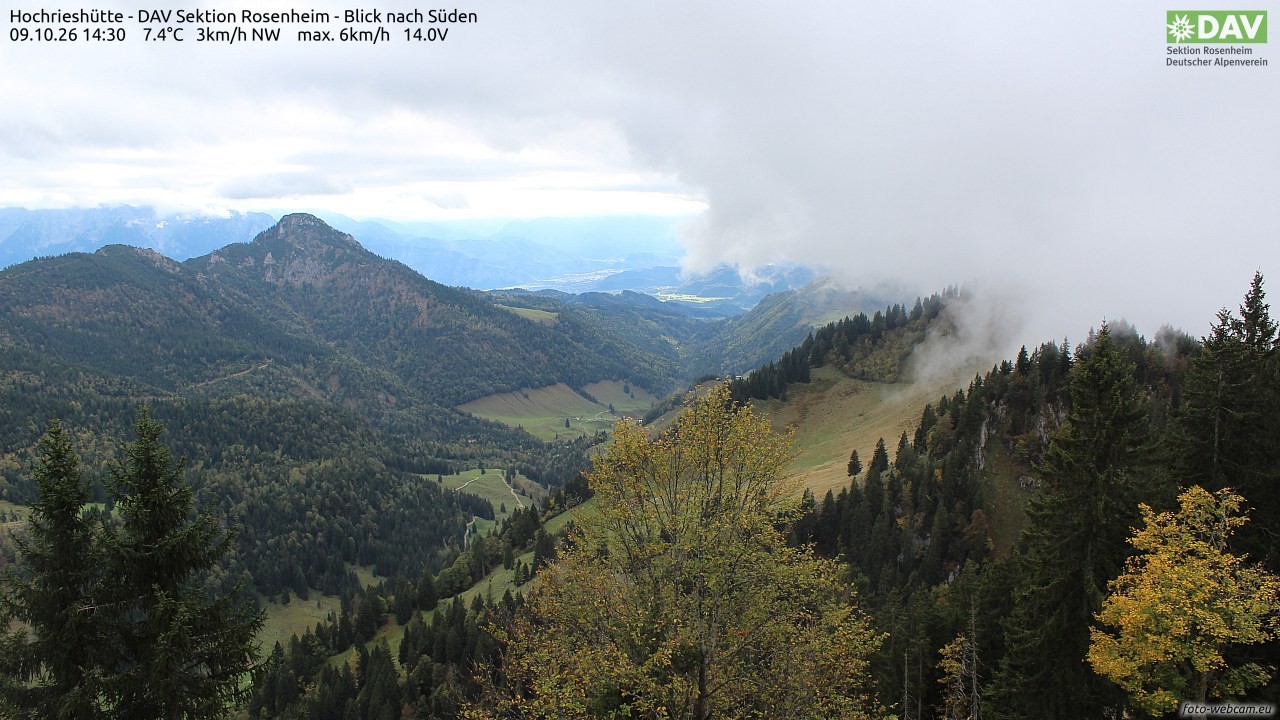 Archiv Foto Webcam Hochries Süd