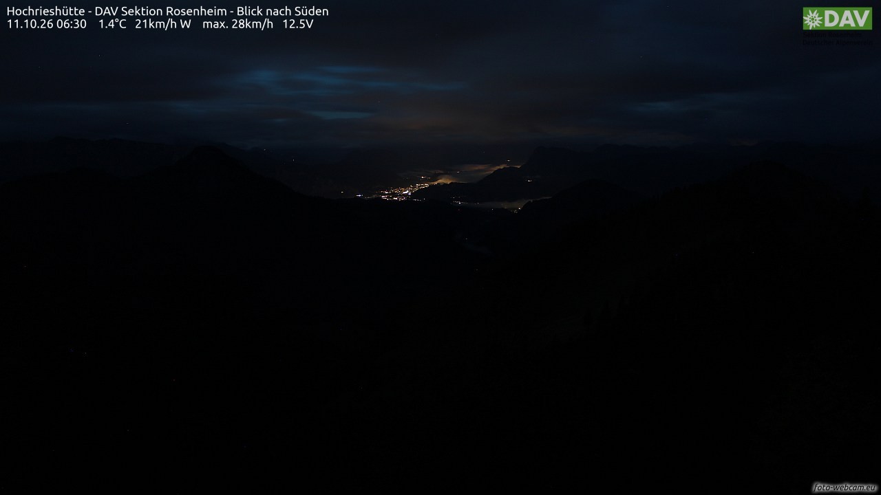 Archived image Webcam Hochrieshütte - View to the south