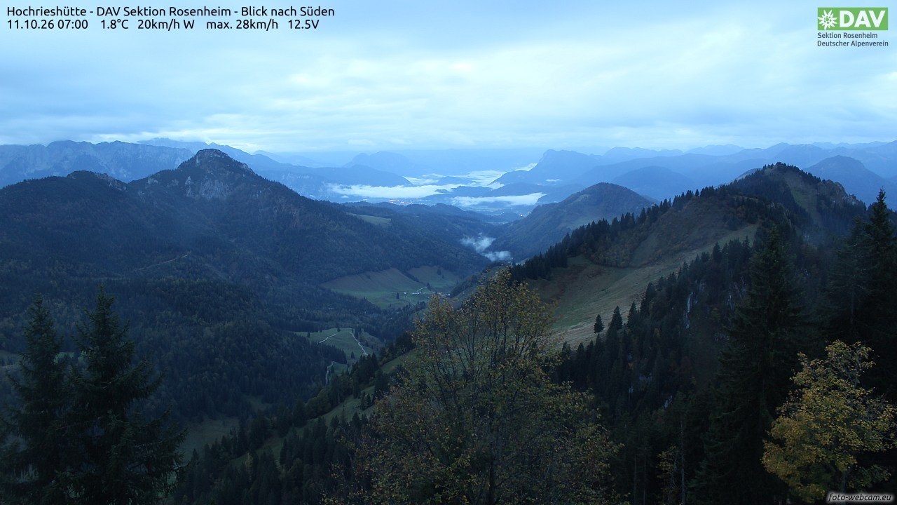 Archived image Webcam Hochrieshütte - View to the south