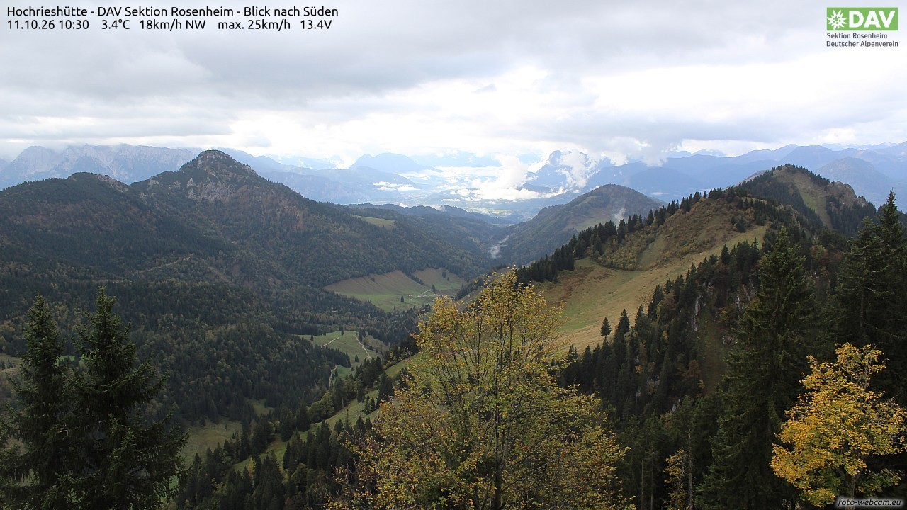Archived image Webcam Hochrieshütte - View to the south