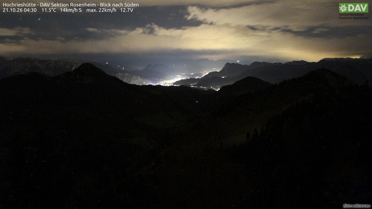 Archiv Foto Webcam Hochries Süd