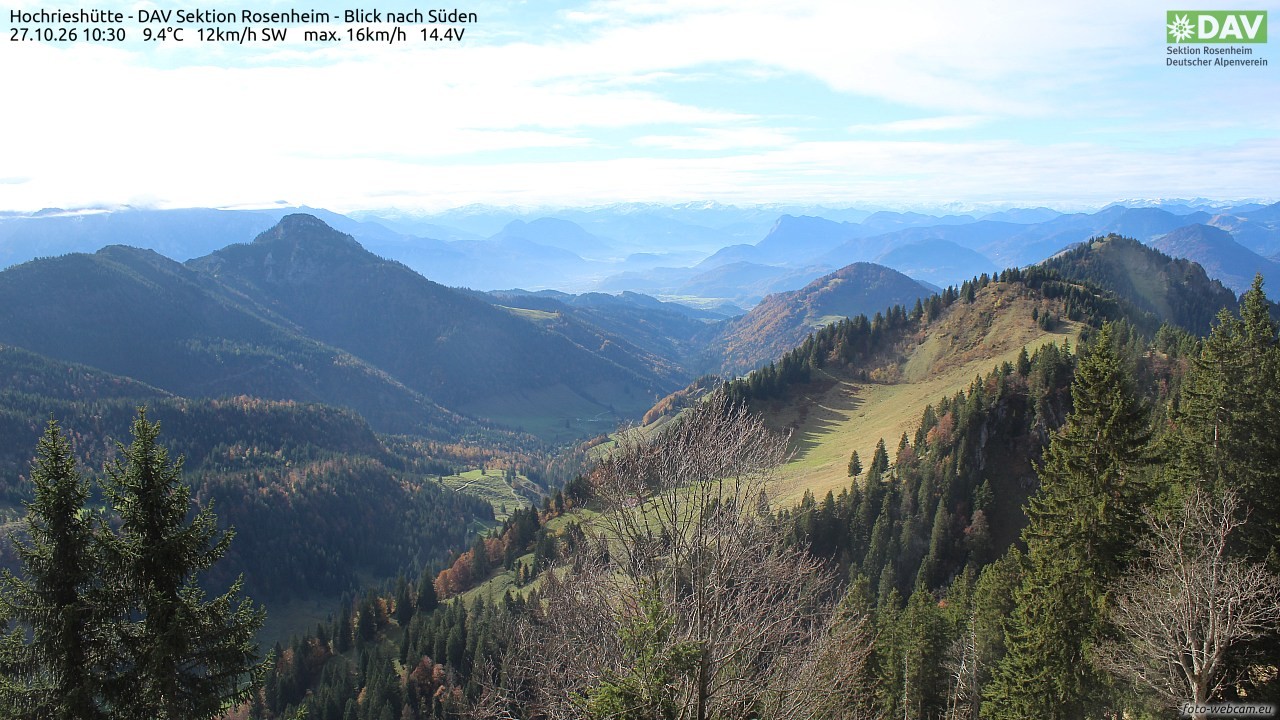 Archiv Foto Webcam Hochries Süd