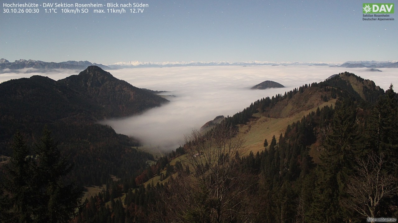 Archiv Foto Webcam Hochries Süd