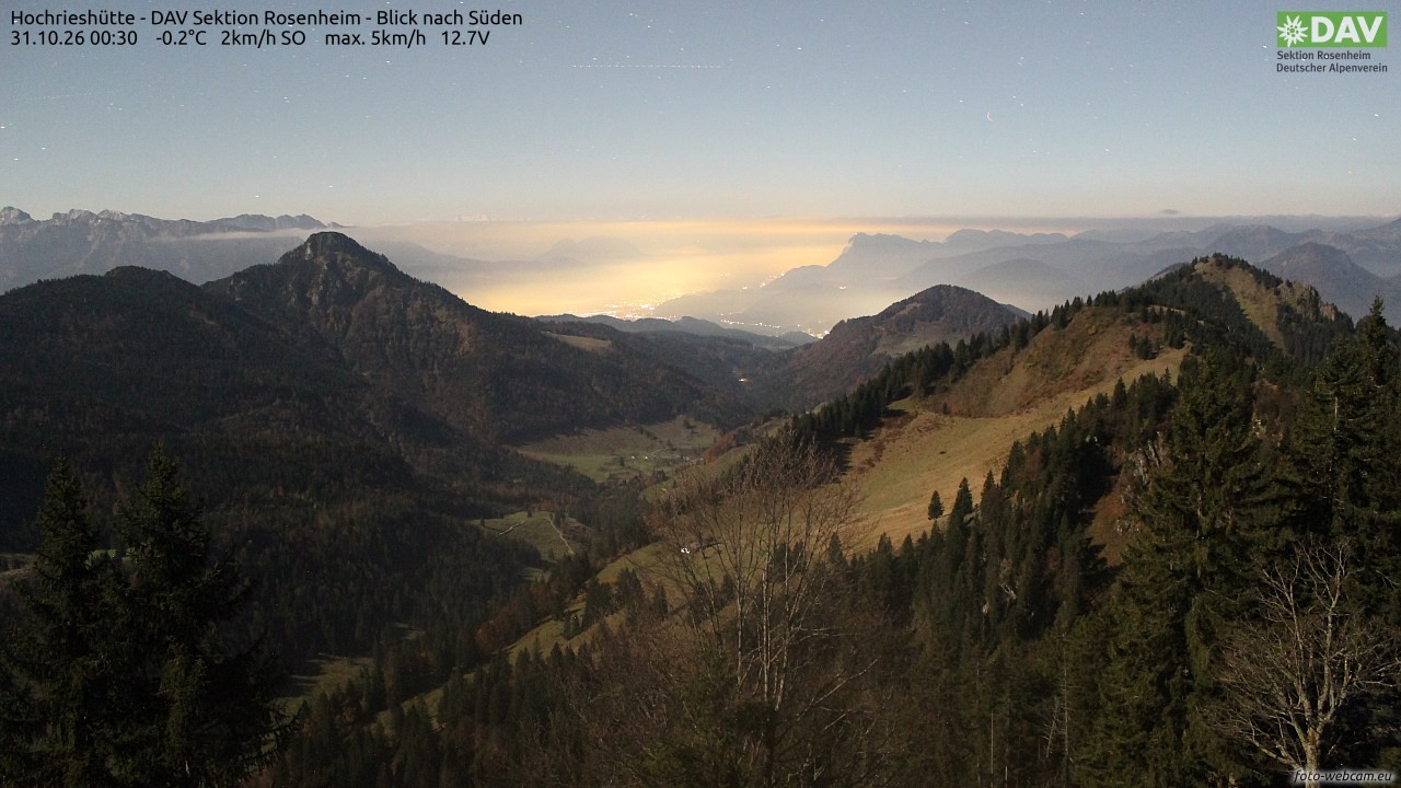 Archived image Webcam Hochrieshütte - View to the south