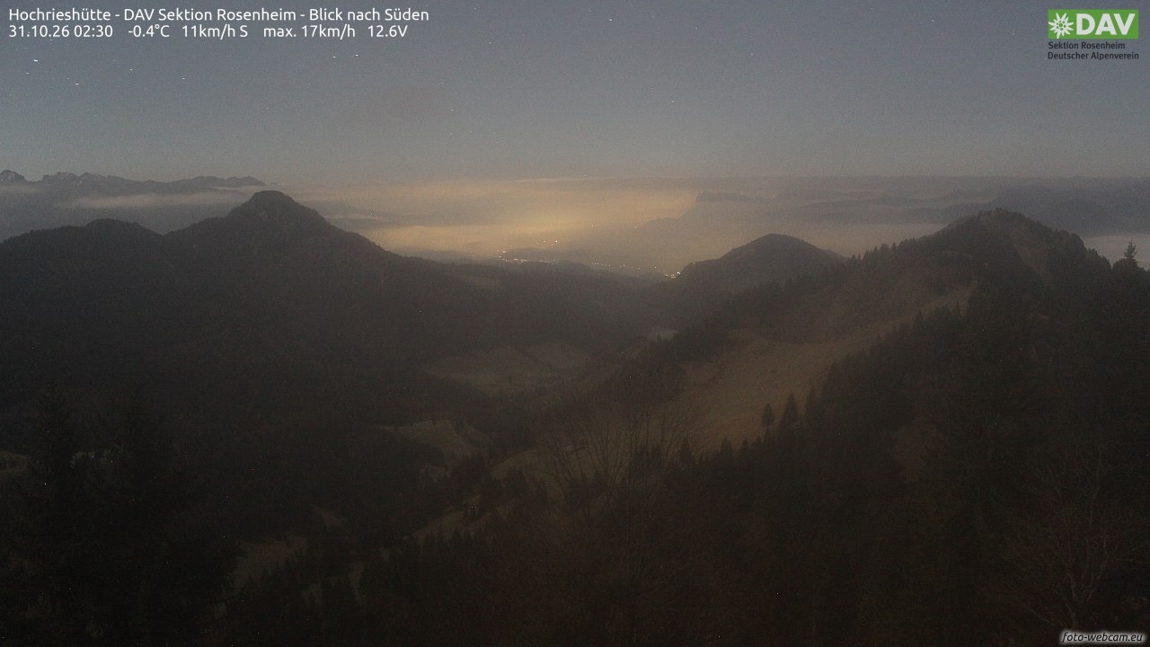Archived image Webcam Hochrieshütte - View to the south