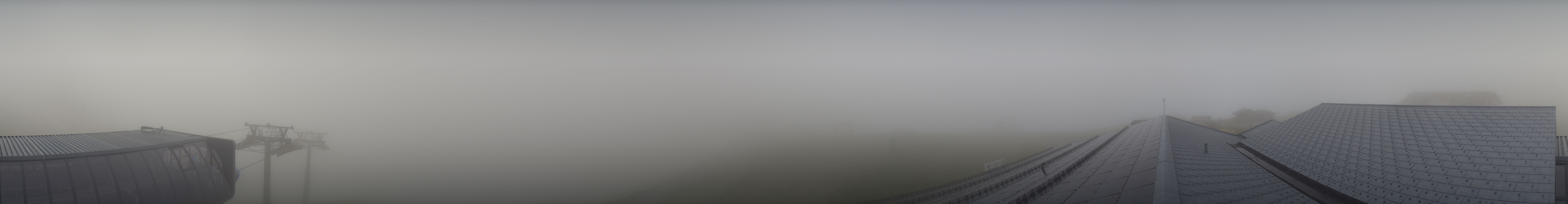 Archived image Webcam Panoramic view from the Männlichen