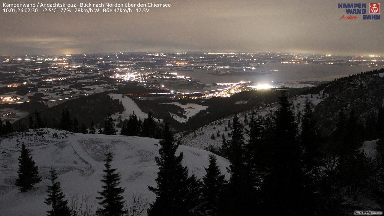 Archiv Foto Webcam Kampenwand - Blick nach Norden über den Chiemsee
