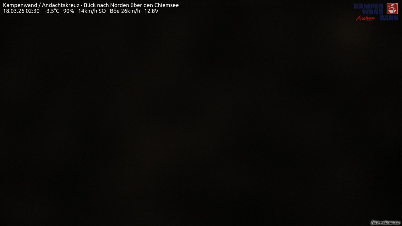 Archived image Webcam Kampenwand - View to the North