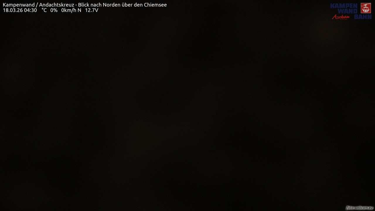 Archived image Webcam Kampenwand - View to the North