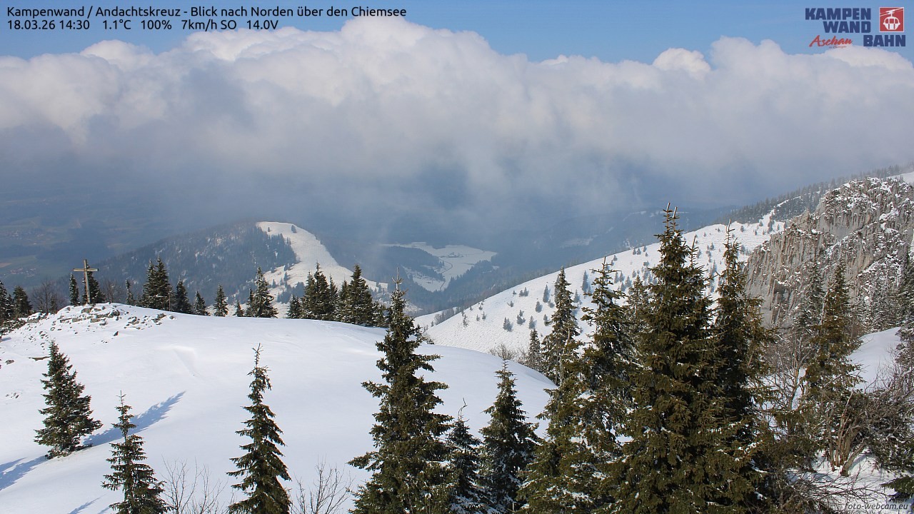 Archived image Webcam Kampenwand - View to the North