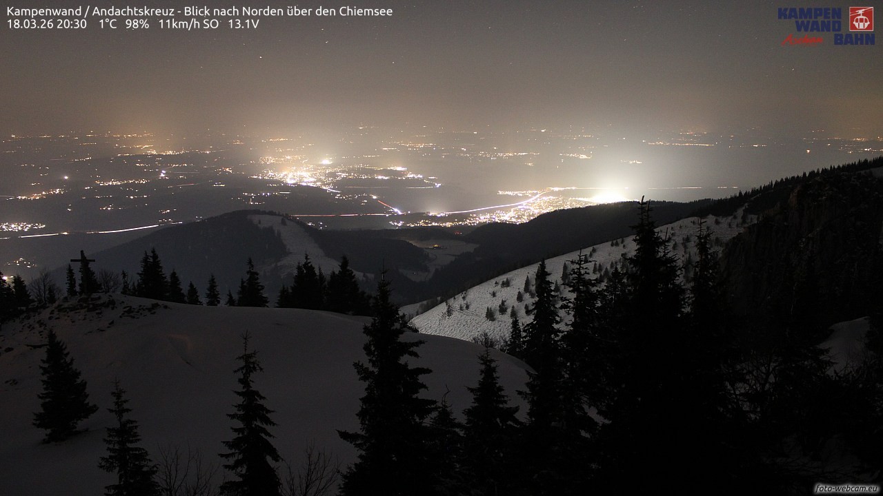 Archived image Webcam Kampenwand - View to the North