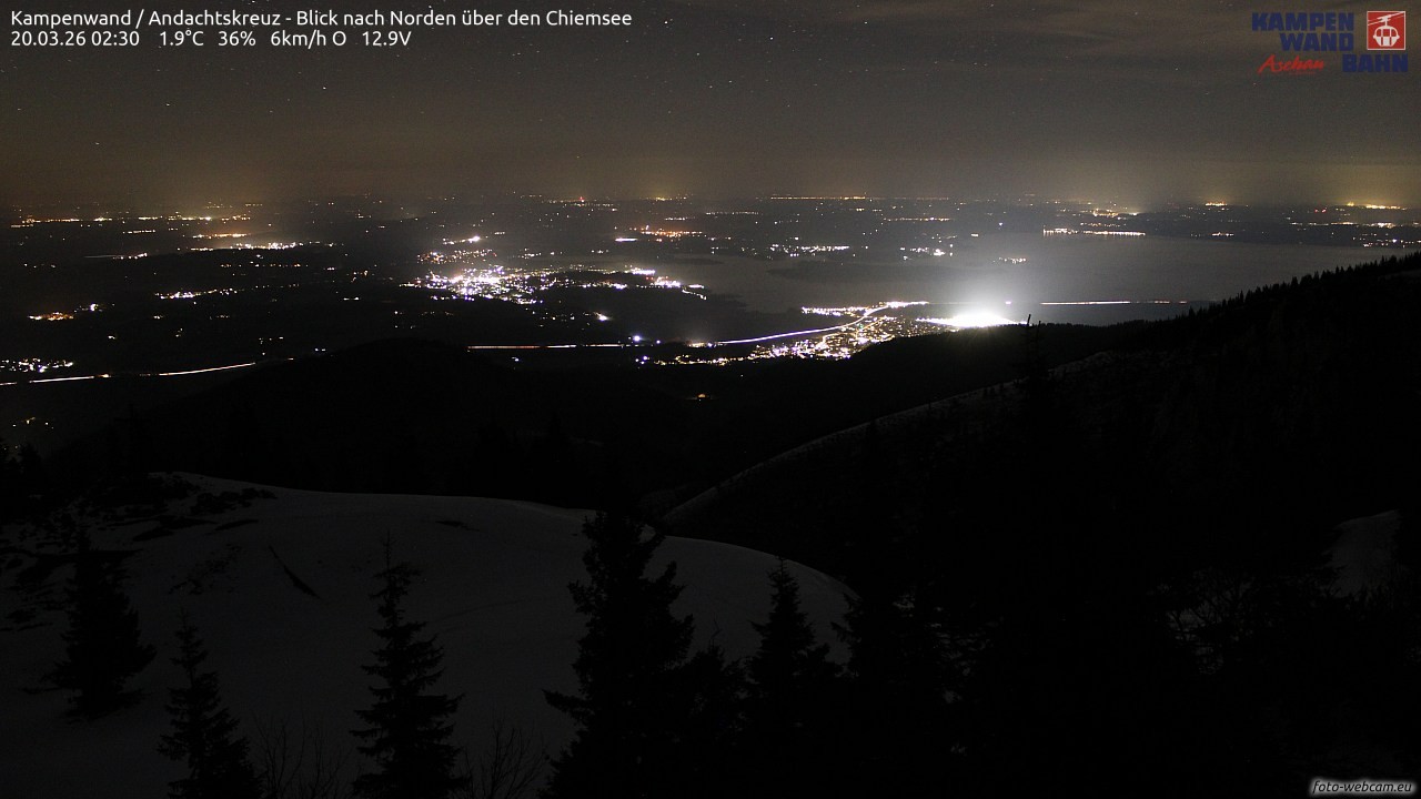 Archived image Webcam Kampenwand - View to the North