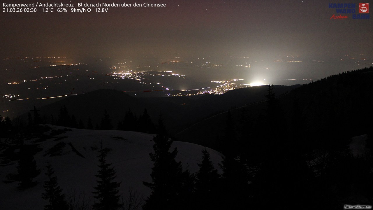 Archived image Webcam Kampenwand - View to the North