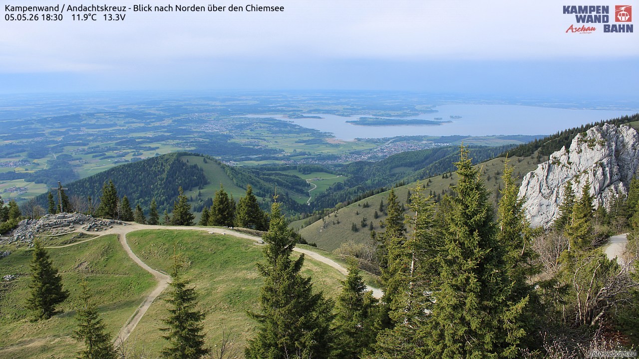 Archived image Webcam Kampenwand - View to the North