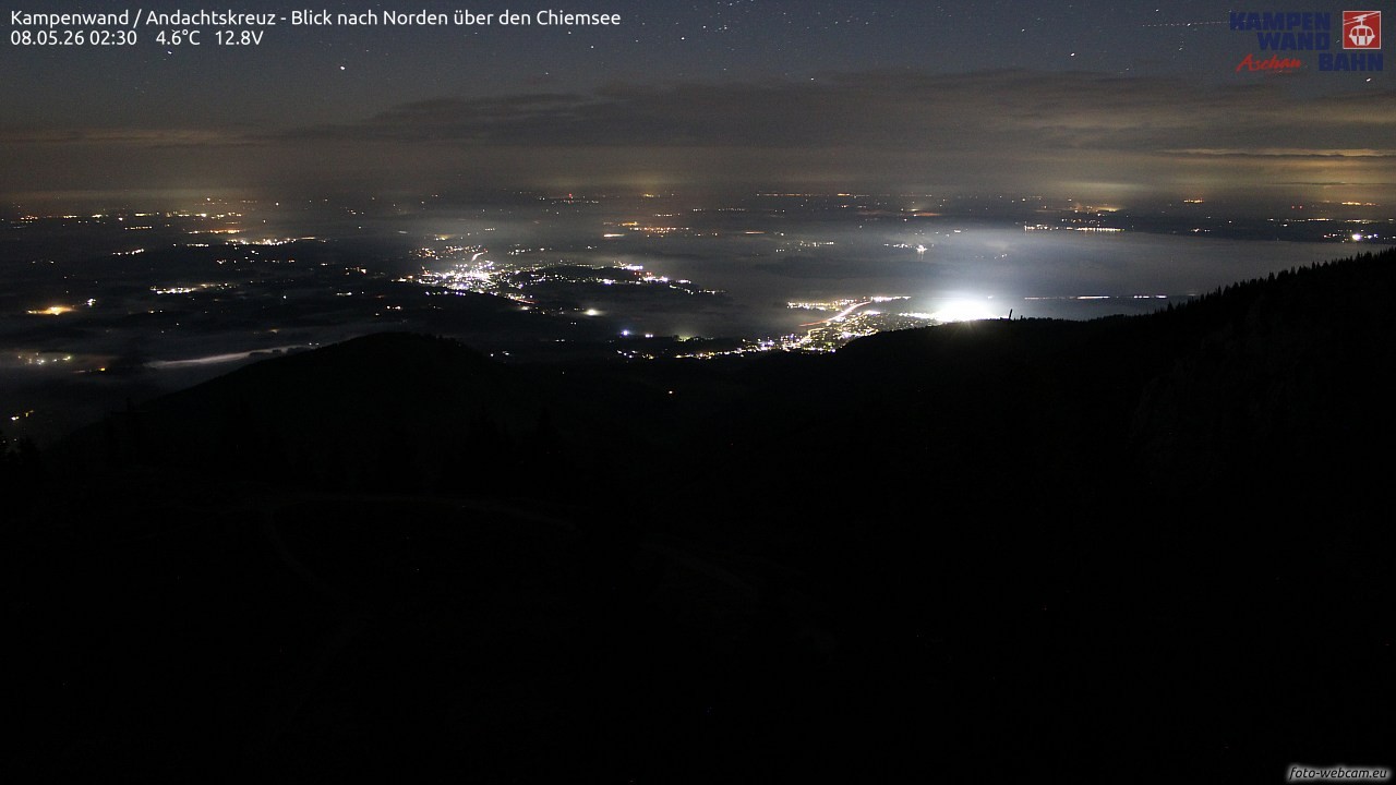 Archived image Webcam Kampenwand - View to the North