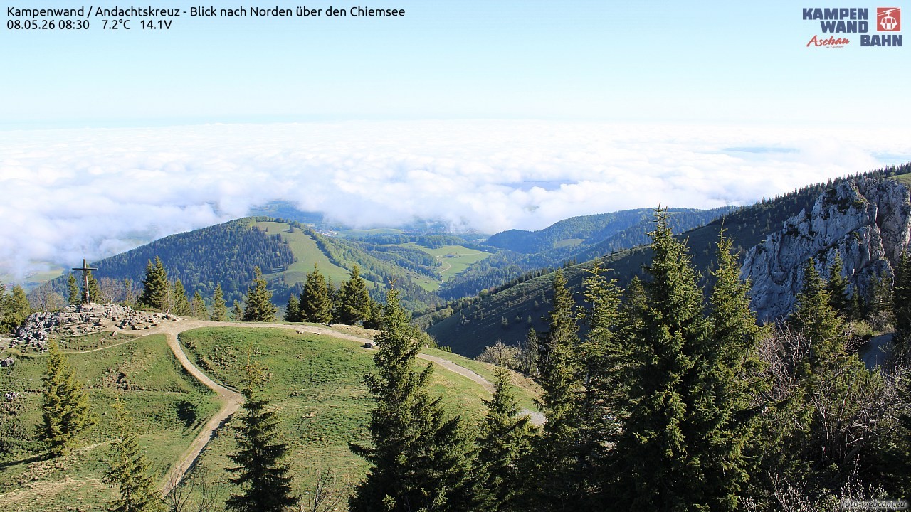 Archived image Webcam Kampenwand - View to the North