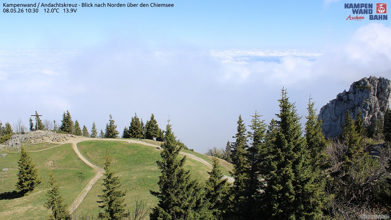 Archived image Webcam Kampenwand - View to the North