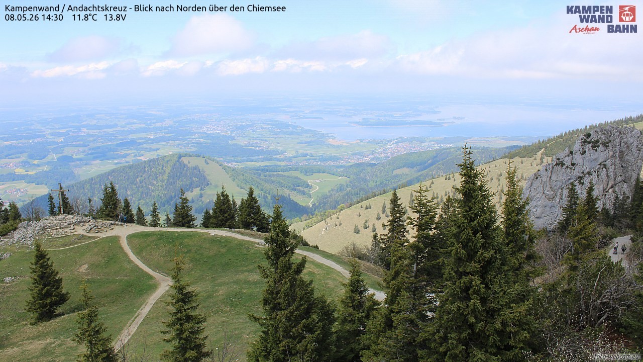 Archived image Webcam Kampenwand - View to the North