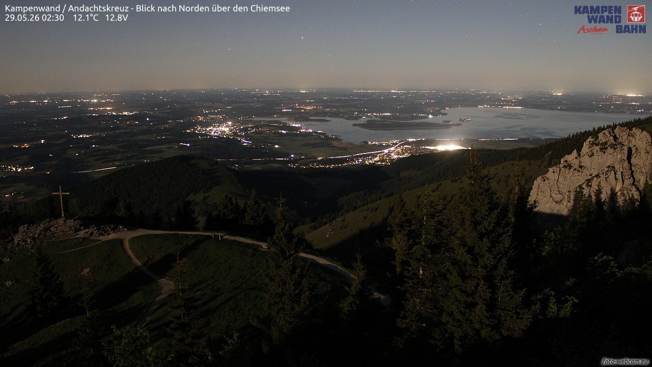 Archived image Webcam Kampenwand - View to the North