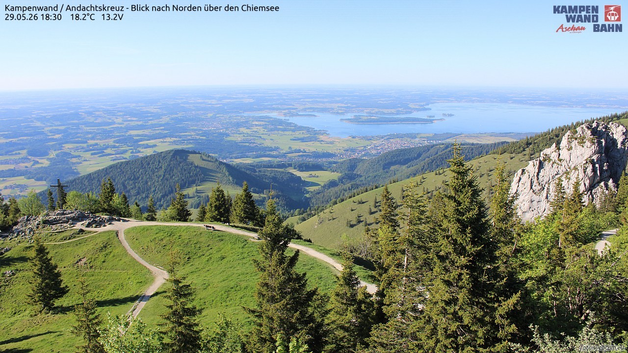 Archived image Webcam Kampenwand - View to the North