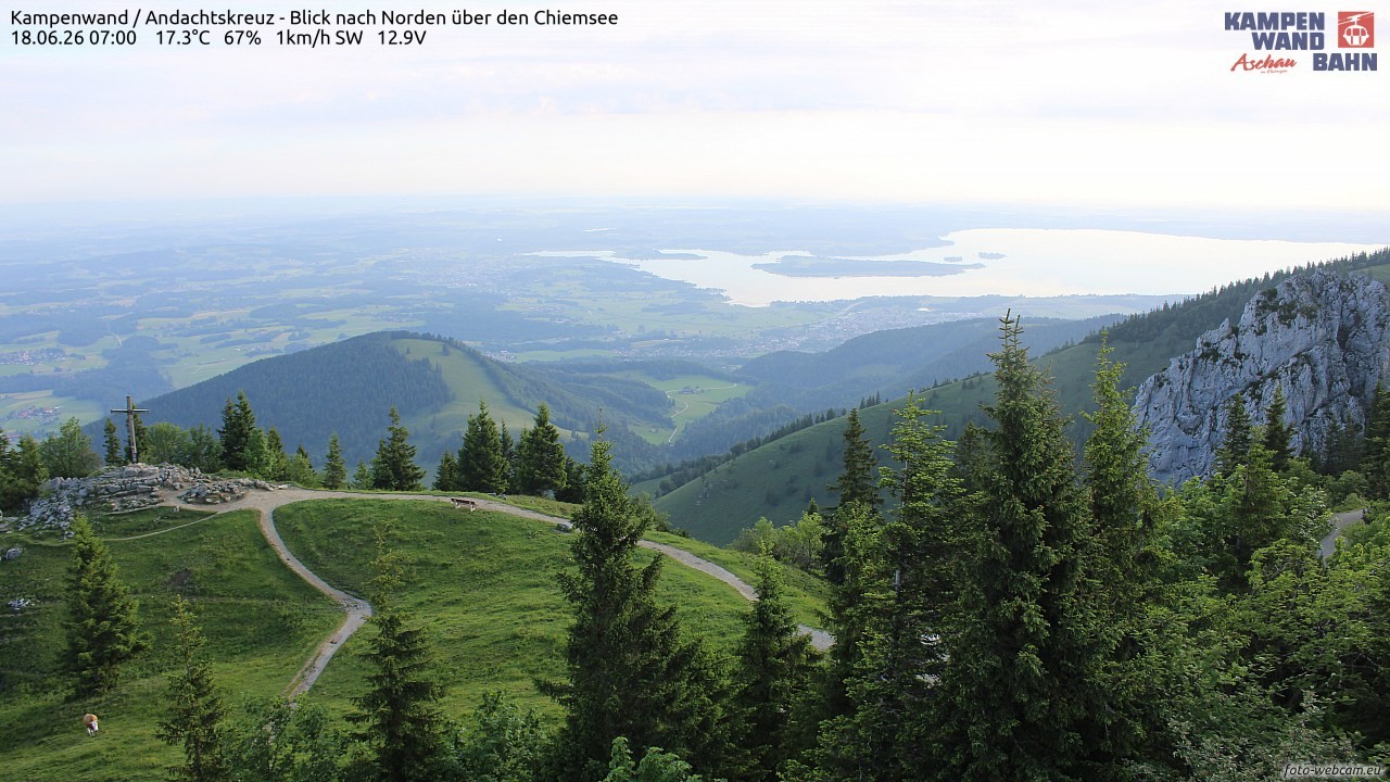 Archived image Webcam Kampenwand - View to the North