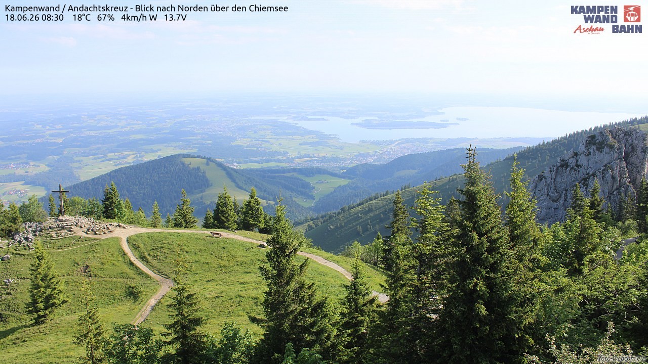 Archived image Webcam Kampenwand - View to the North