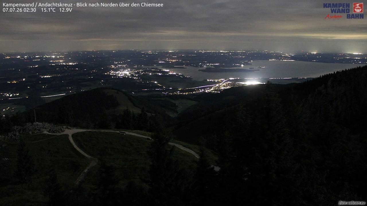 Archived image Webcam Kampenwand - View to the North