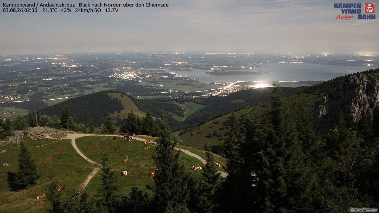 Archived image Webcam Kampenwand - View to the North