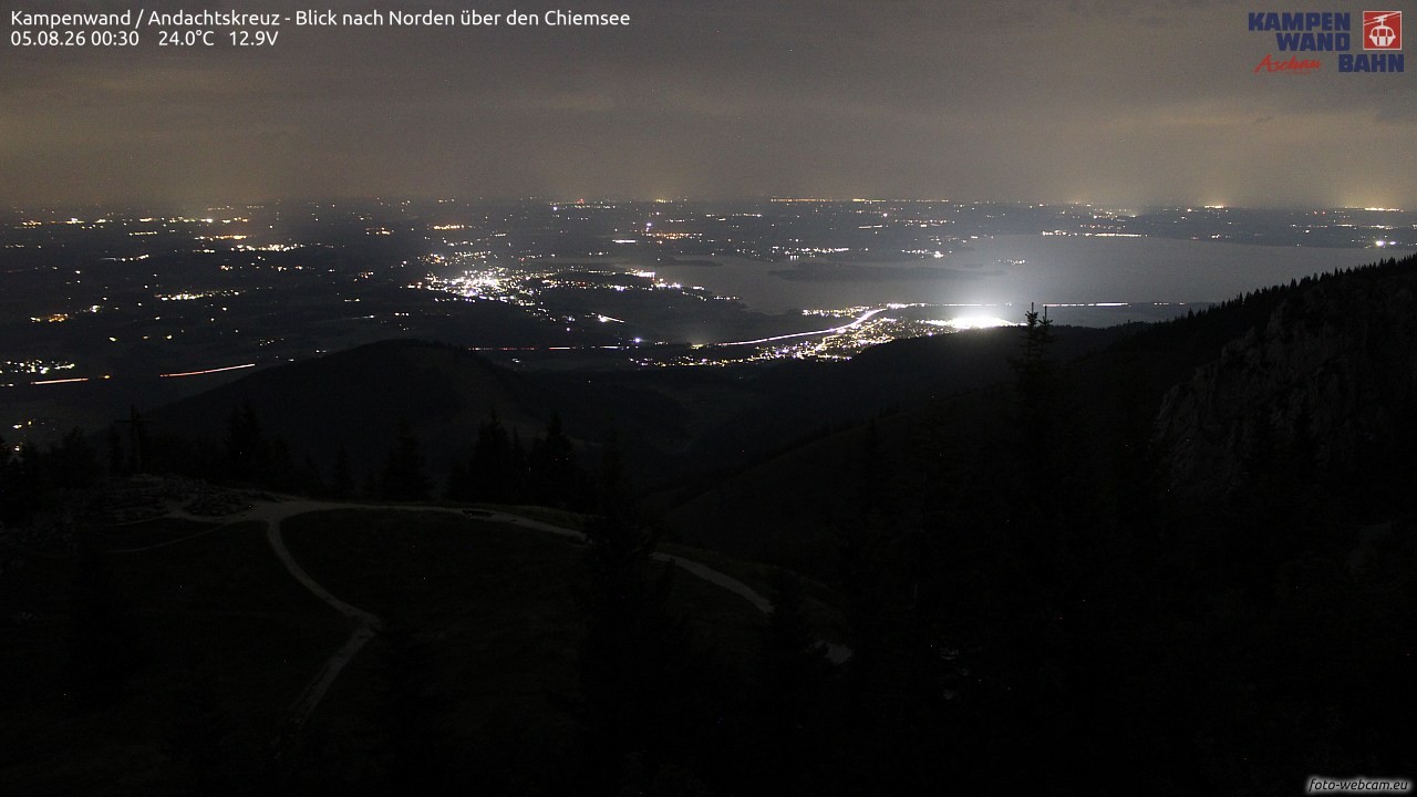 Archived image Webcam Kampenwand - View to the North