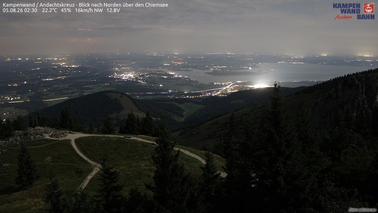 Archived image Webcam Kampenwand - View to the North