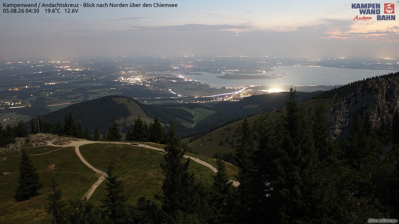 Archived image Webcam Kampenwand - View to the North