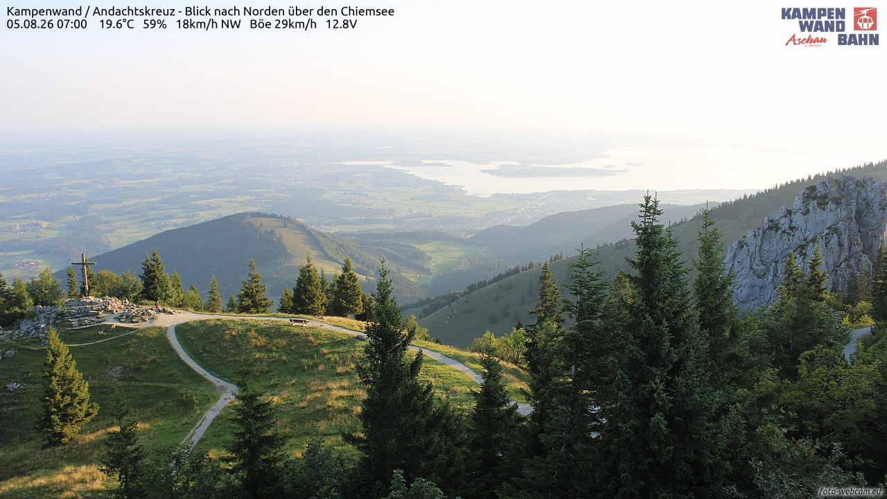 Archived image Webcam Kampenwand - View to the North