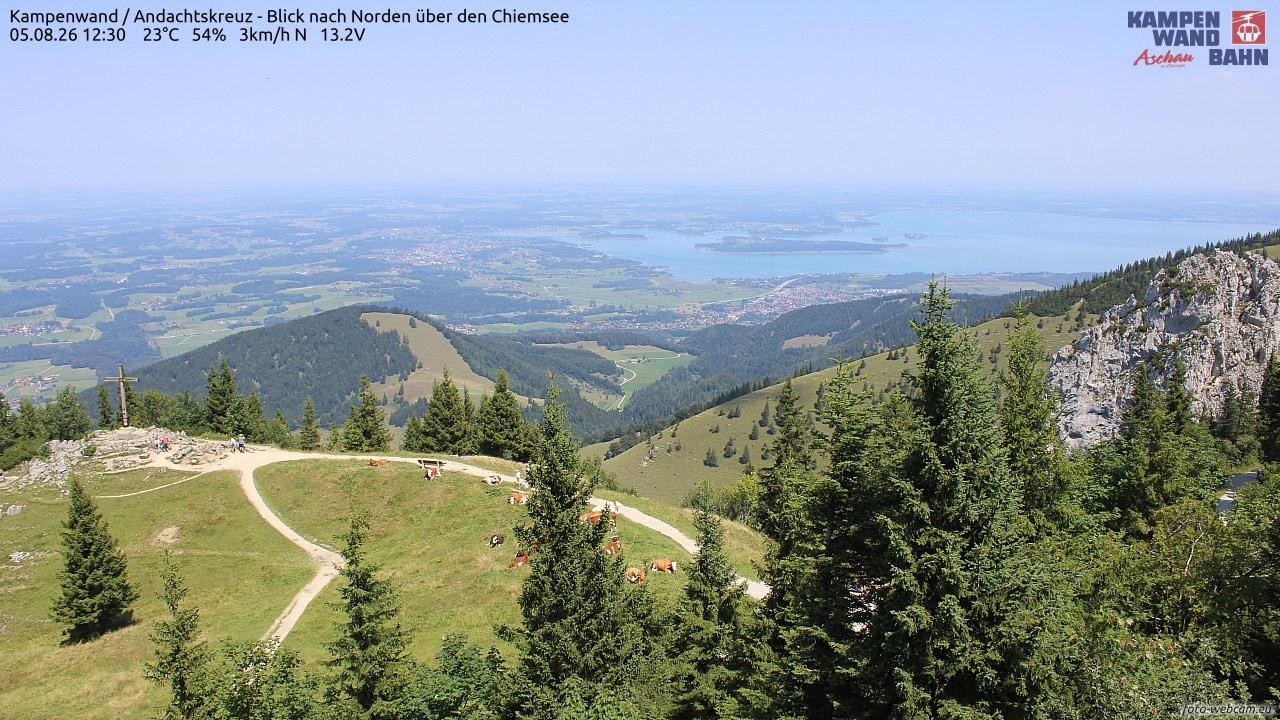 Archived image Webcam Kampenwand - View to the North