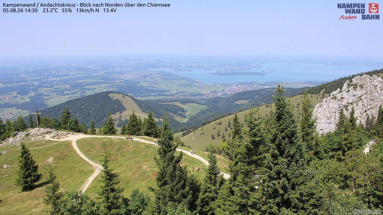 Archived image Webcam Kampenwand - View to the North