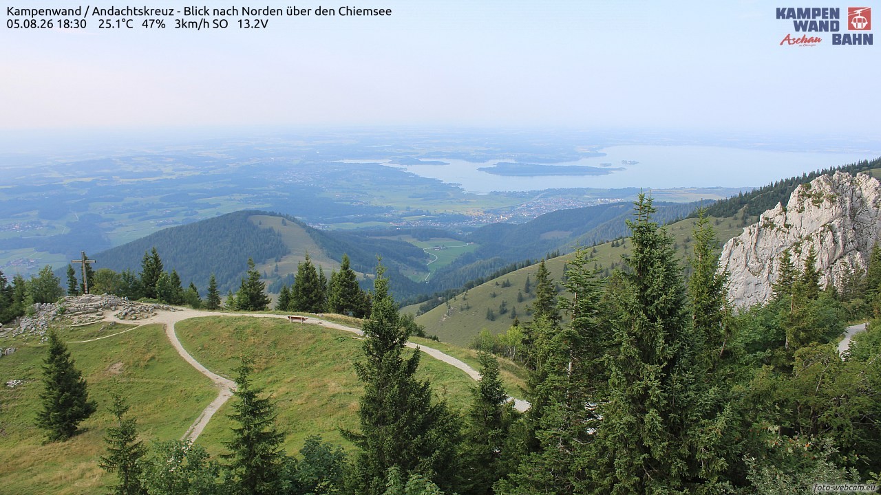 Archived image Webcam Kampenwand - View to the North
