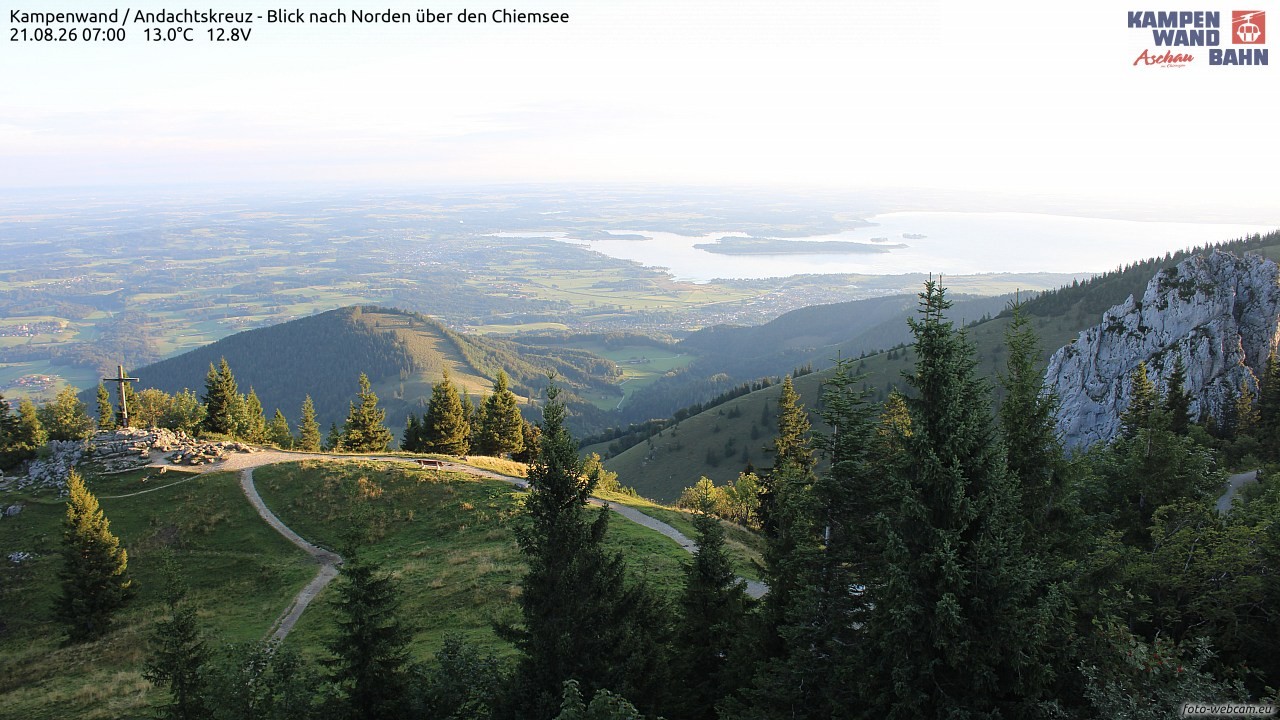 Archived image Webcam Kampenwand - View to the North