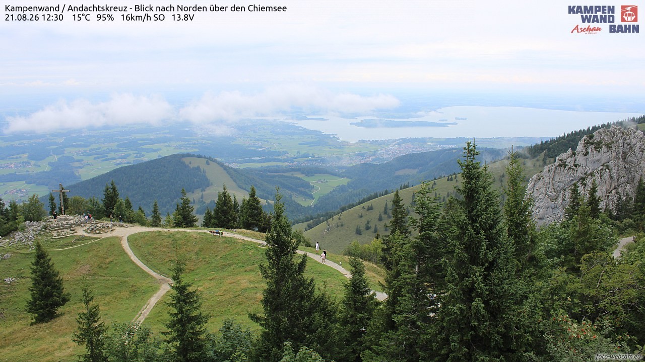 Archived image Webcam Kampenwand - View to the North