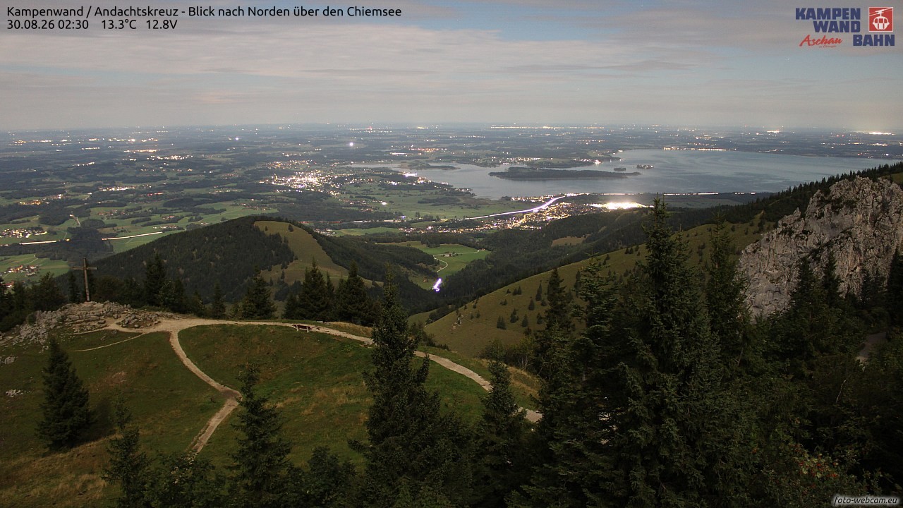 Archived image Webcam Kampenwand - View to the North