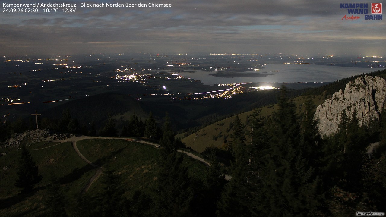 Archived image Webcam Kampenwand - View to the North