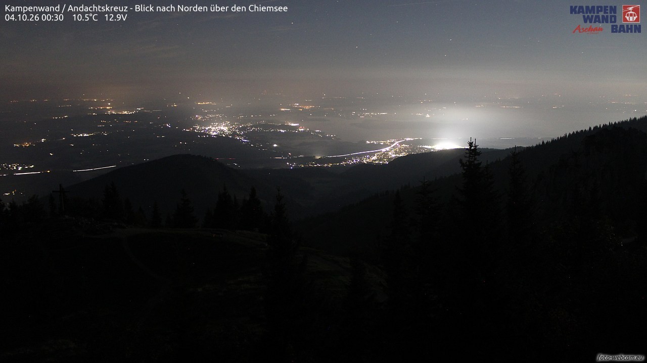 Archived image Webcam Kampenwand - View to the North
