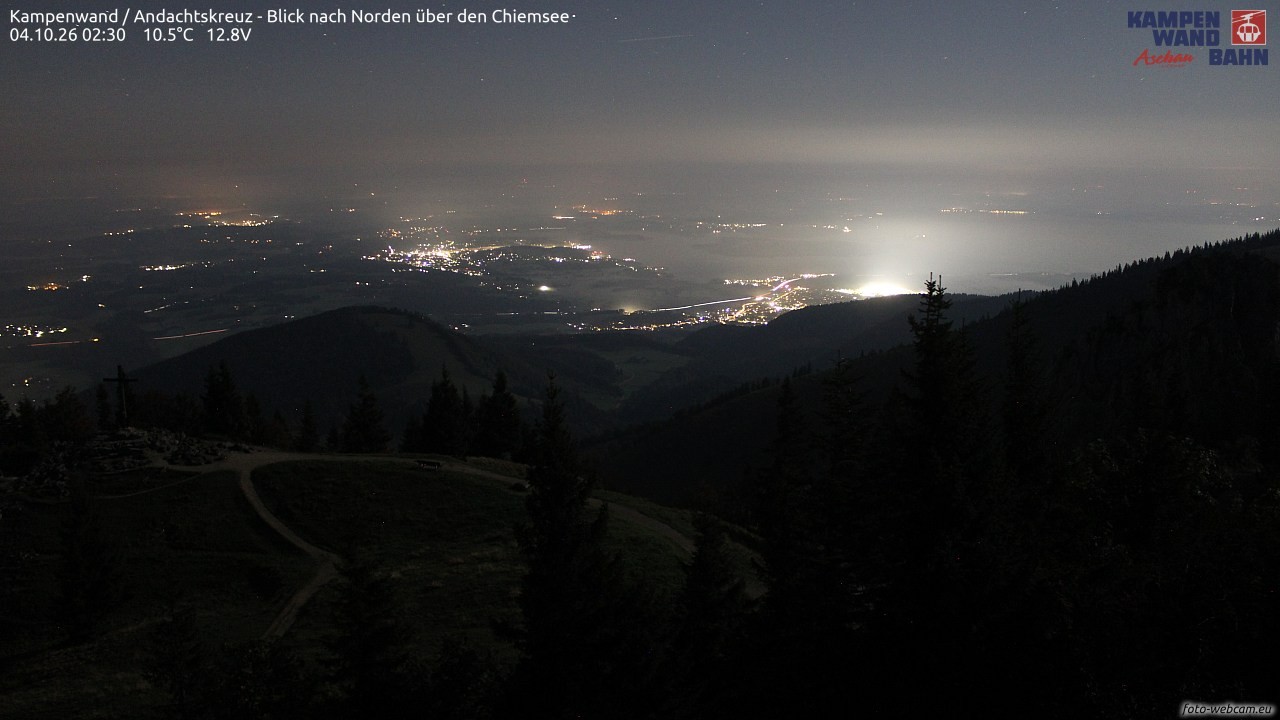 Archived image Webcam Kampenwand - View to the North