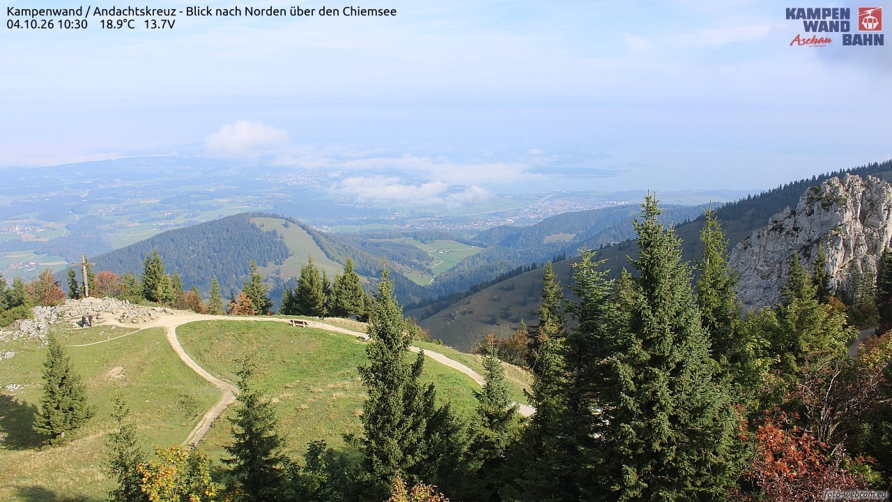 Archived image Webcam Kampenwand - View to the North