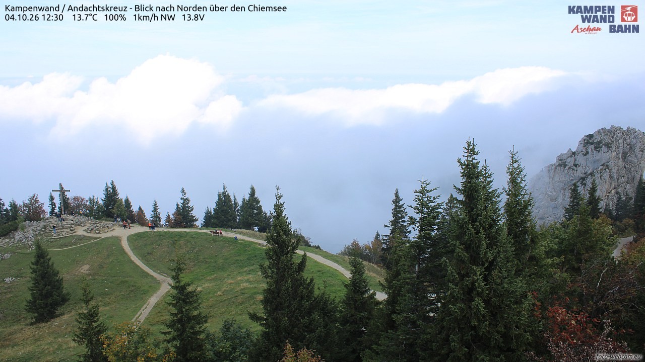 Archived image Webcam Kampenwand - View to the North