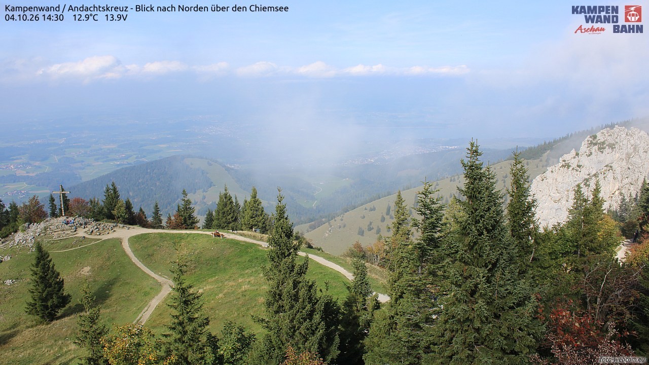 Archived image Webcam Kampenwand - View to the North
