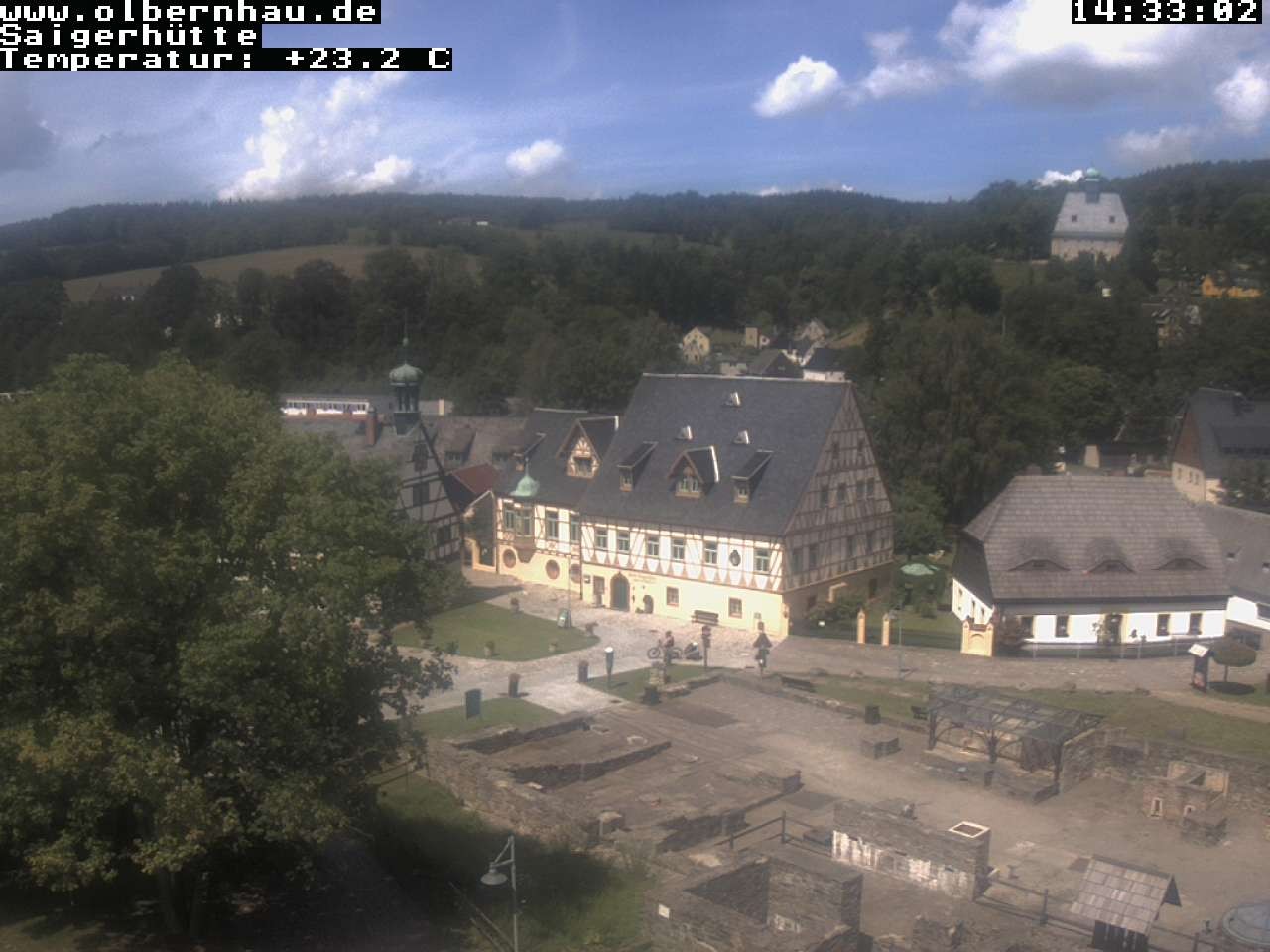 Archived image Webcam Saigerhütte Olbernhau (Museum)