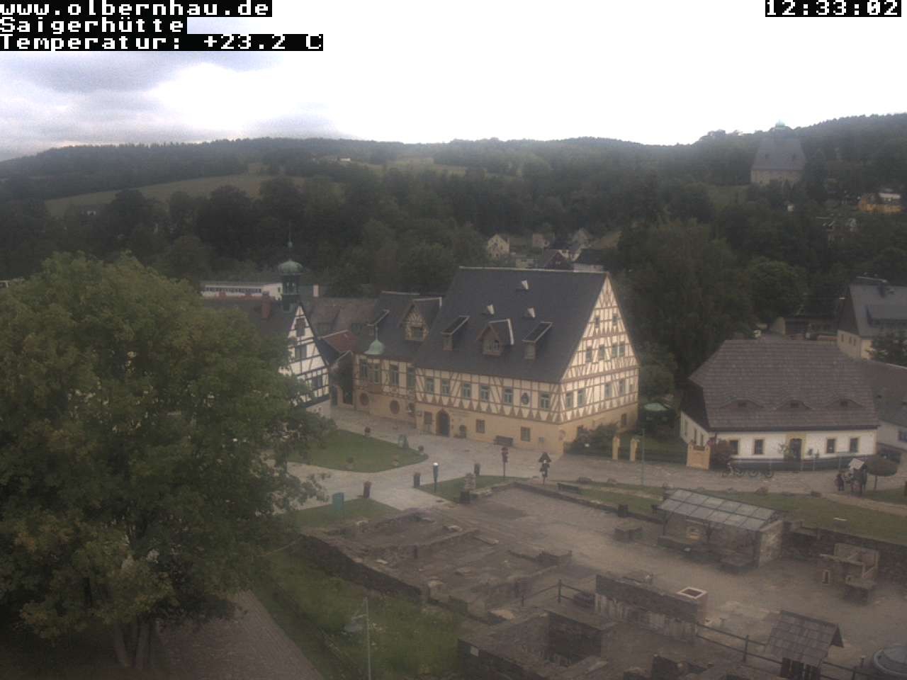 Archived image Webcam Saigerhütte Olbernhau (Museum)