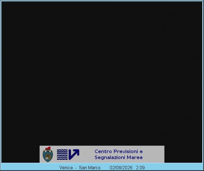 Archiv Foto Webcam Blick auf den Markusplatz in Venedig