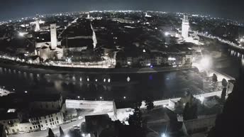 Archived image Webcam Castel San Pietro - View of Verona